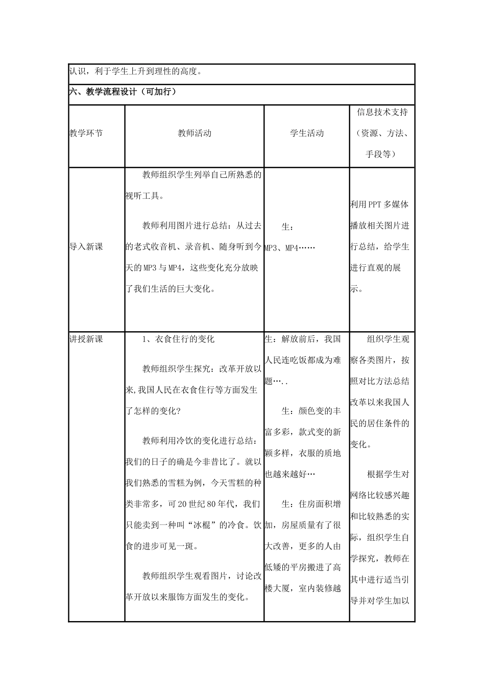 高中历史 第21课 经济腾飞与生活巨变教案5 岳麓版必修2-岳麓版高一必修2历史教案_第2页
