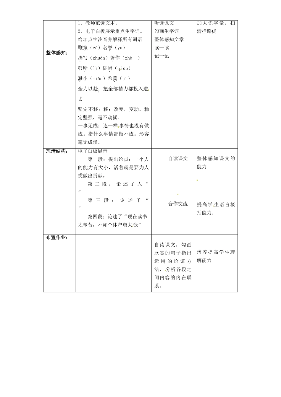 八年级语文下册 2《人为什么要活着》（第1课时）教学设计 北京课改版-北京课改版初中八年级下册语文教案_第2页