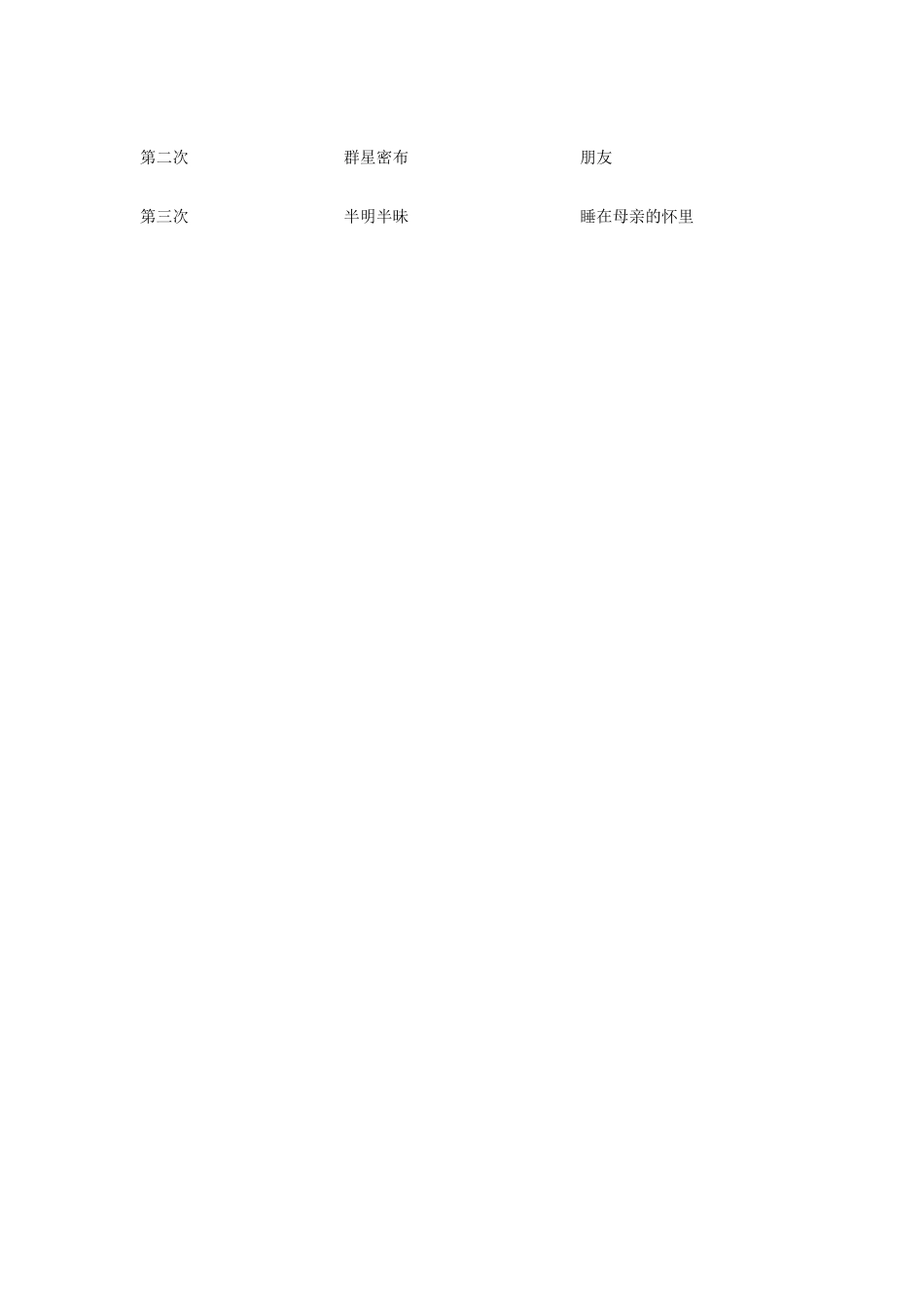 （秋季版）七年级语文上册 1.1《繁星》教学设计 苏教版-苏教版初中七年级上册语文教案_第3页