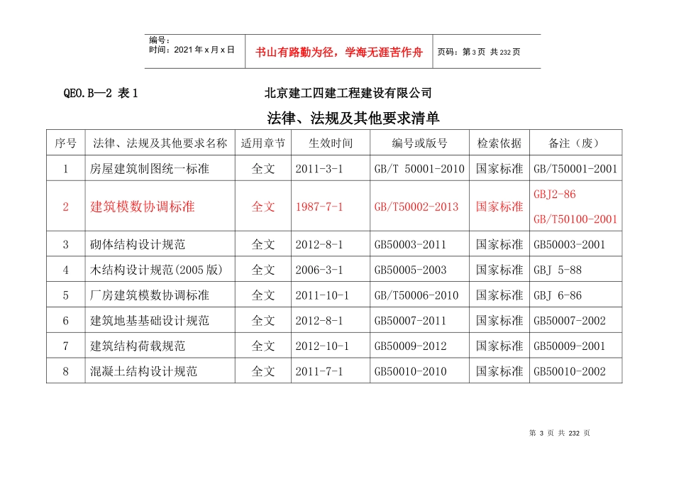 XXXX年2月技质部法律法规清单_第3页