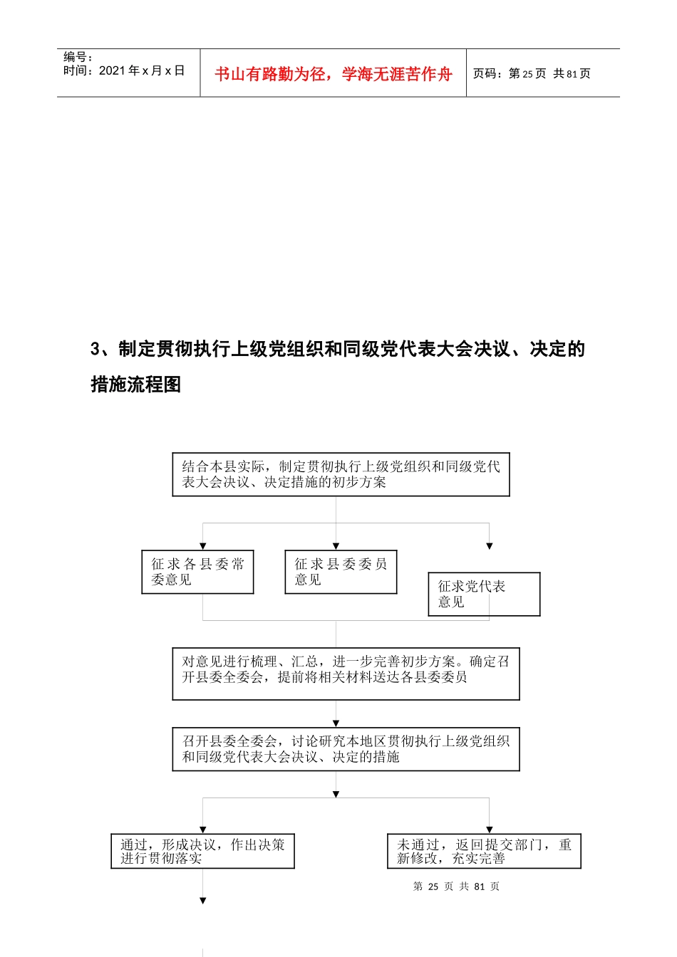 1、贯彻执行党的路线、方针、政策和国家法律法规,执行_第3页