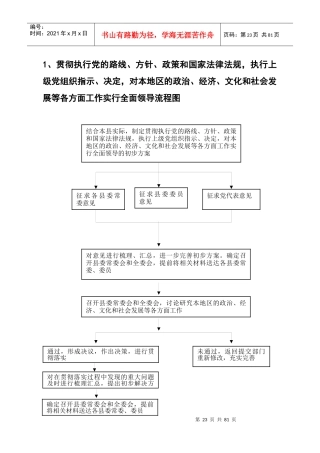 1、贯彻执行党的路线、方针、政策和国家法律法规,执行