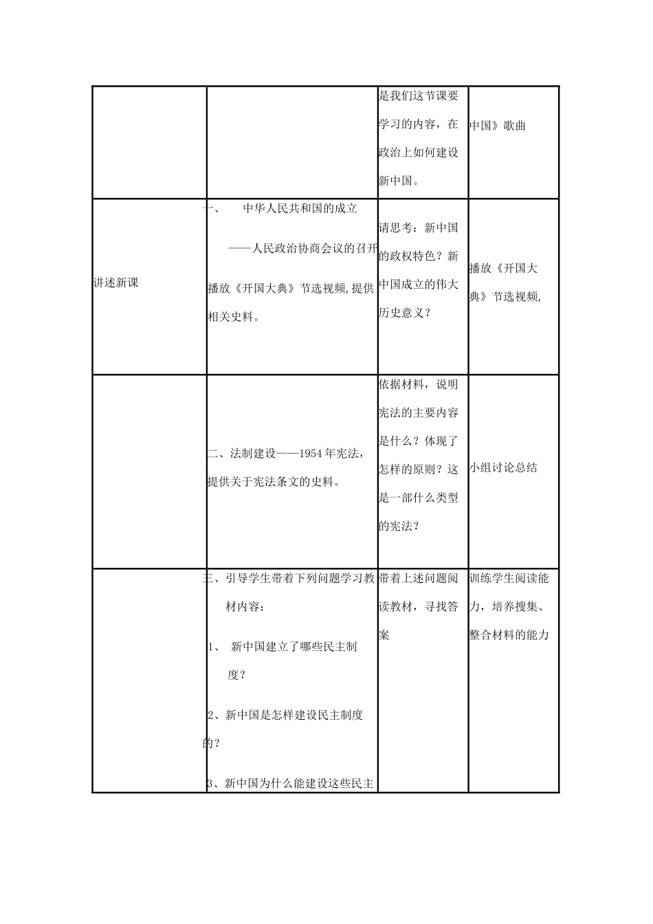 高中历史 第21课 新中国的政治建设教案9 岳麓版必修1-岳麓版高一必修1历史教案_第3页