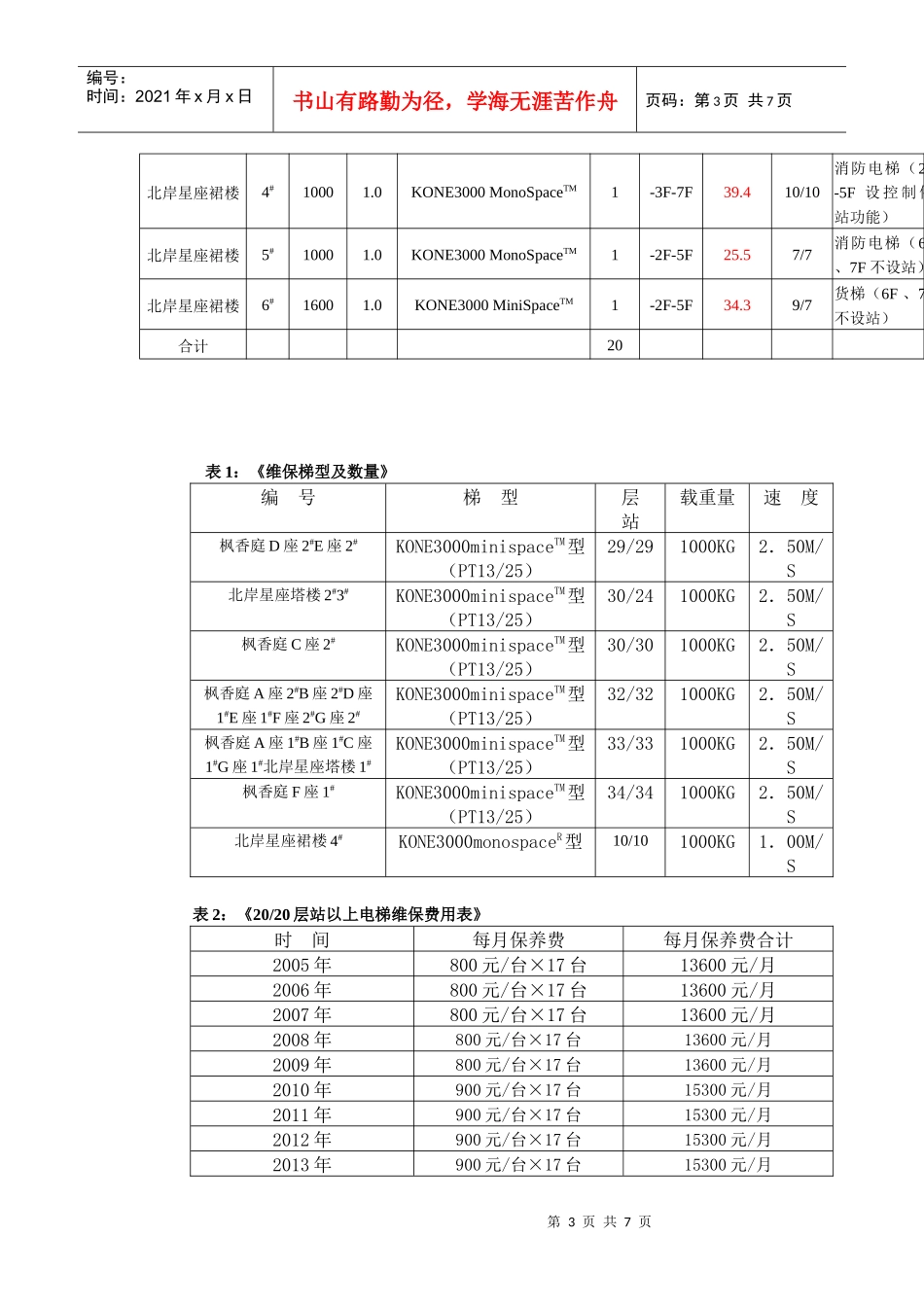 北城天街电梯维保合同_第3页