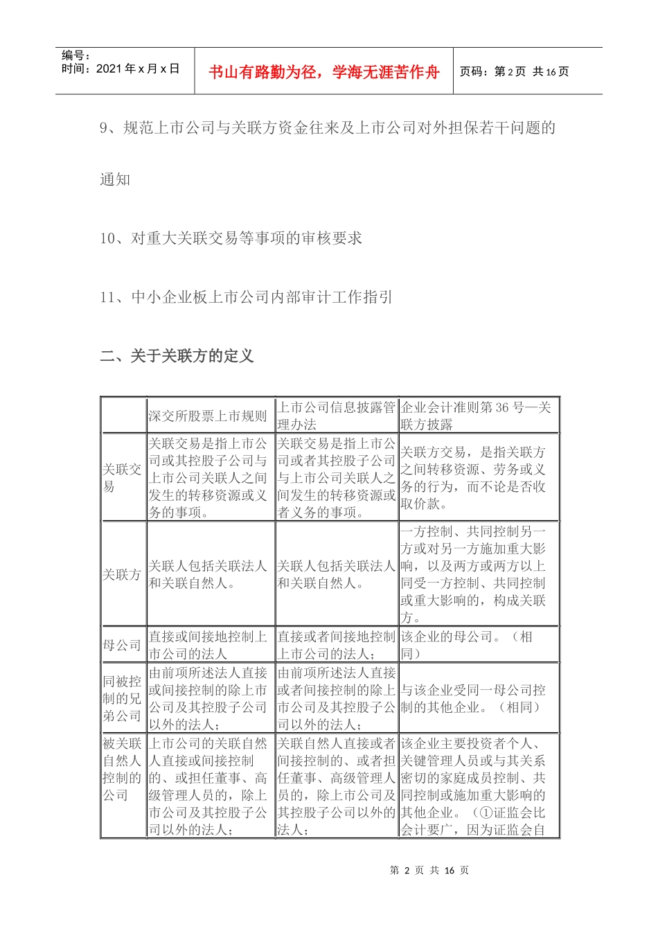 上市专题研究12：法规体系下关联方的比较_第2页