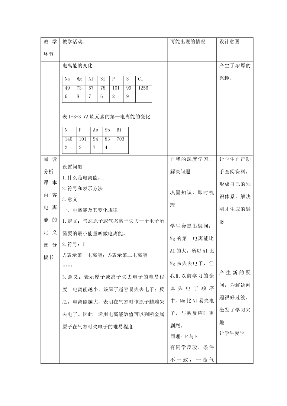 高中化学 第1章 原子结构 1.3 原子结构与元素性质（第1课时）教案 鲁科版选修3-鲁科版高二选修3化学教案_第2页