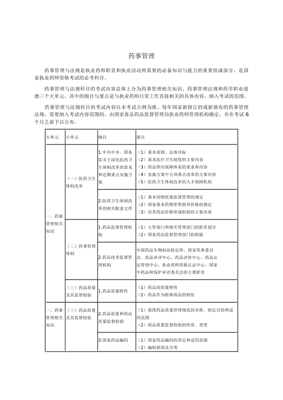 药事管理与法规_第1页