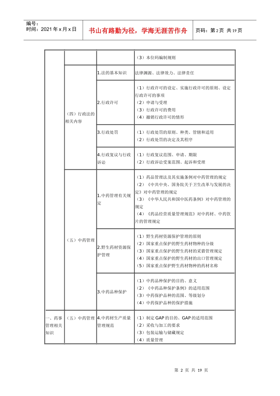 药事管理与法规_第2页