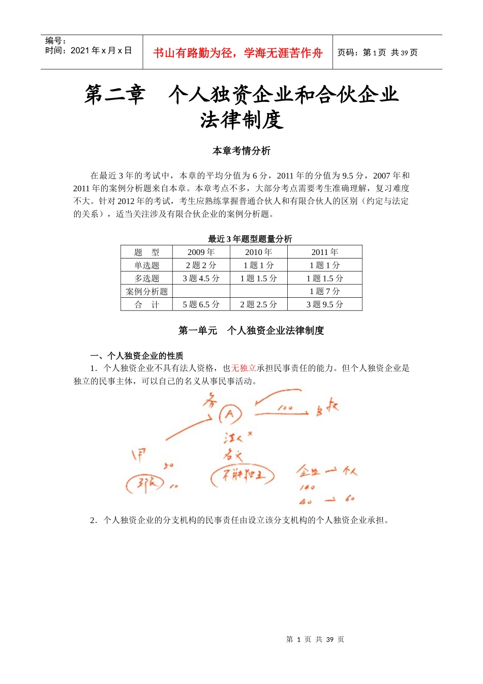 第二章个人独资企业和合伙企业法律制度(完整版)_第1页