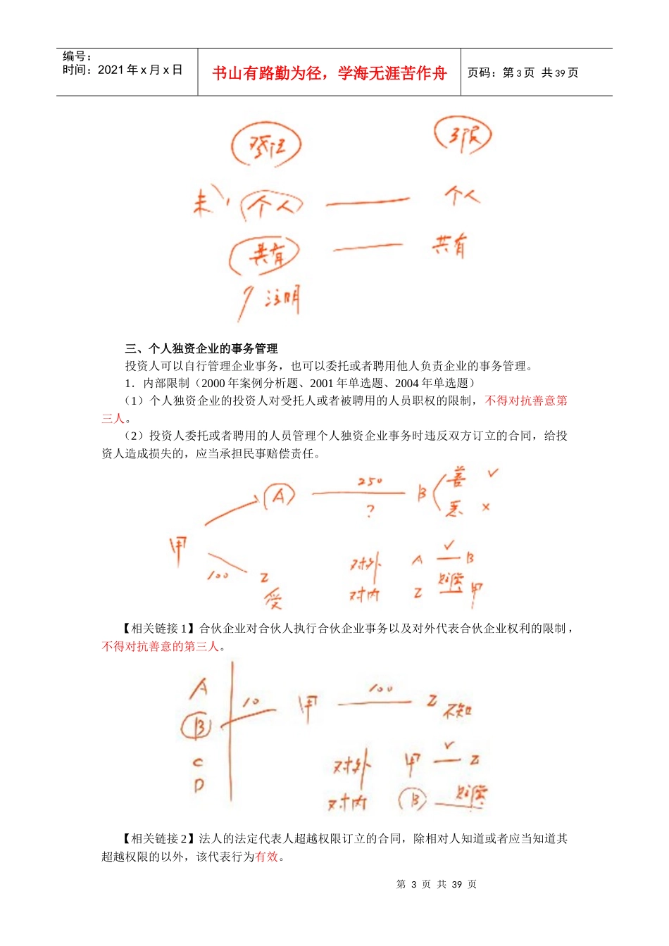 第二章个人独资企业和合伙企业法律制度(完整版)_第3页