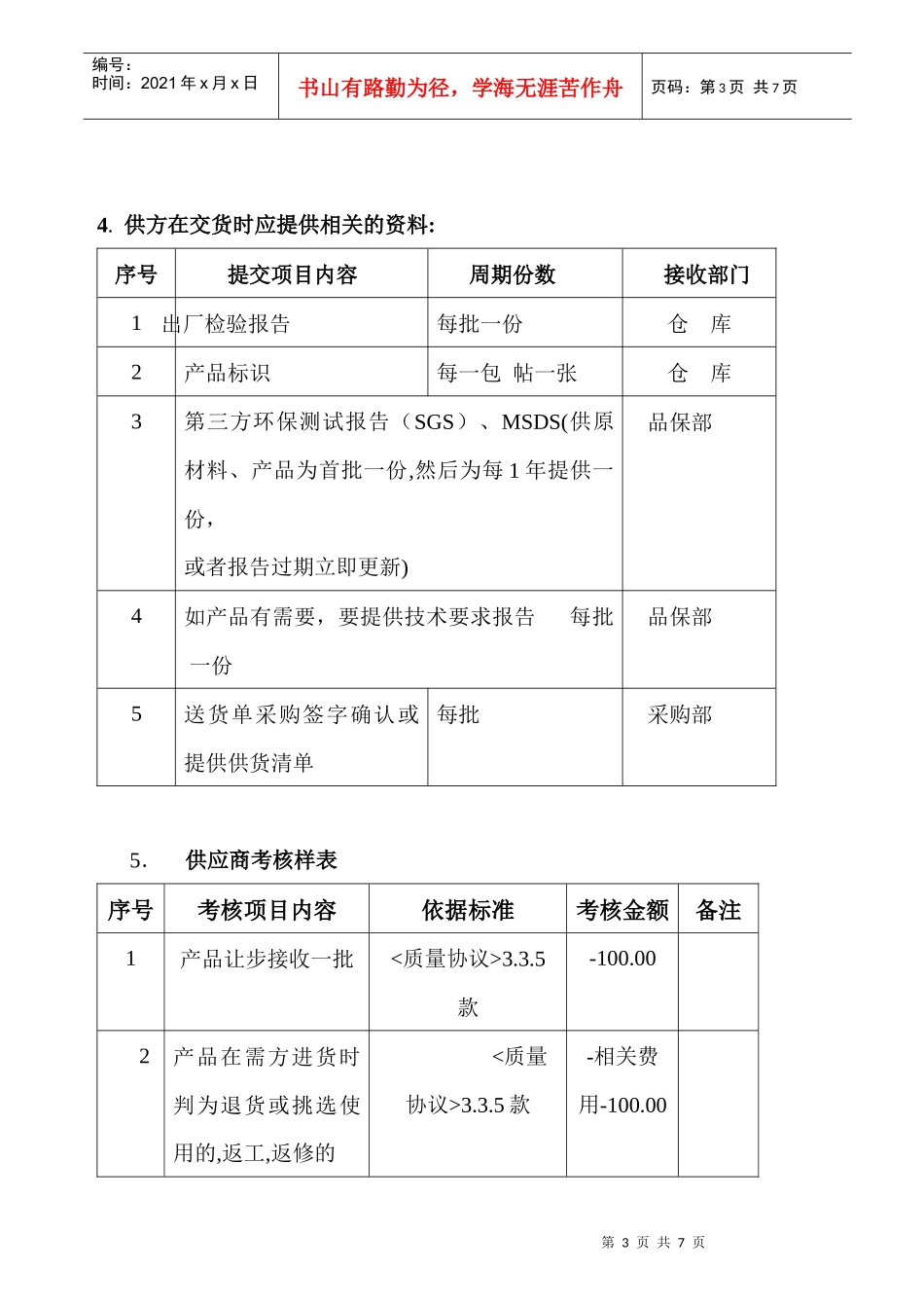 供应商质量保证协议书_第3页