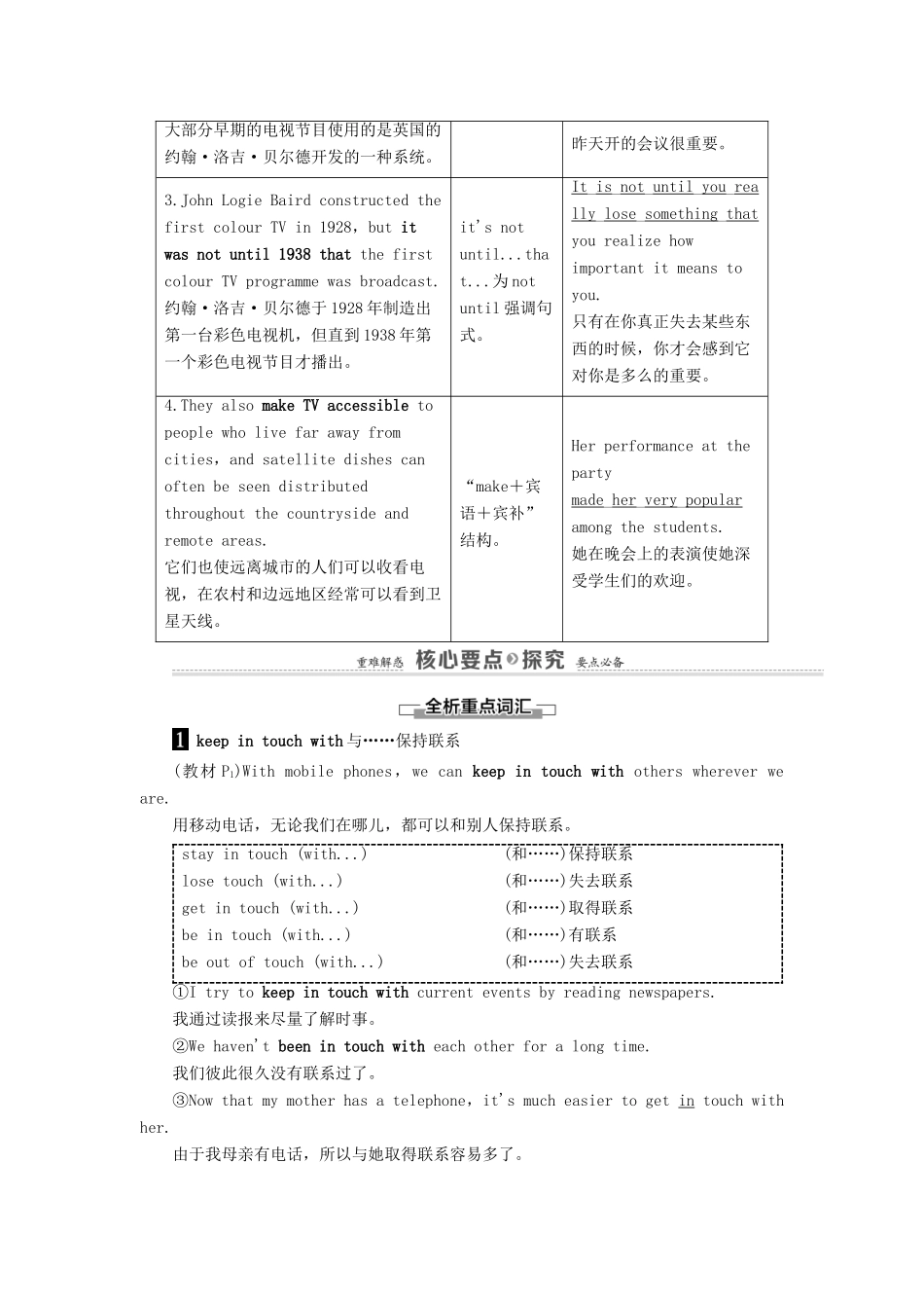高中英语 Unit 1 Living with technology Section Ⅱ Language points （Ⅰ） （Welcome to the unit  Reading）（教师用书）教案 牛津译林版选修7-牛津版高二选修7英语教案_第3页