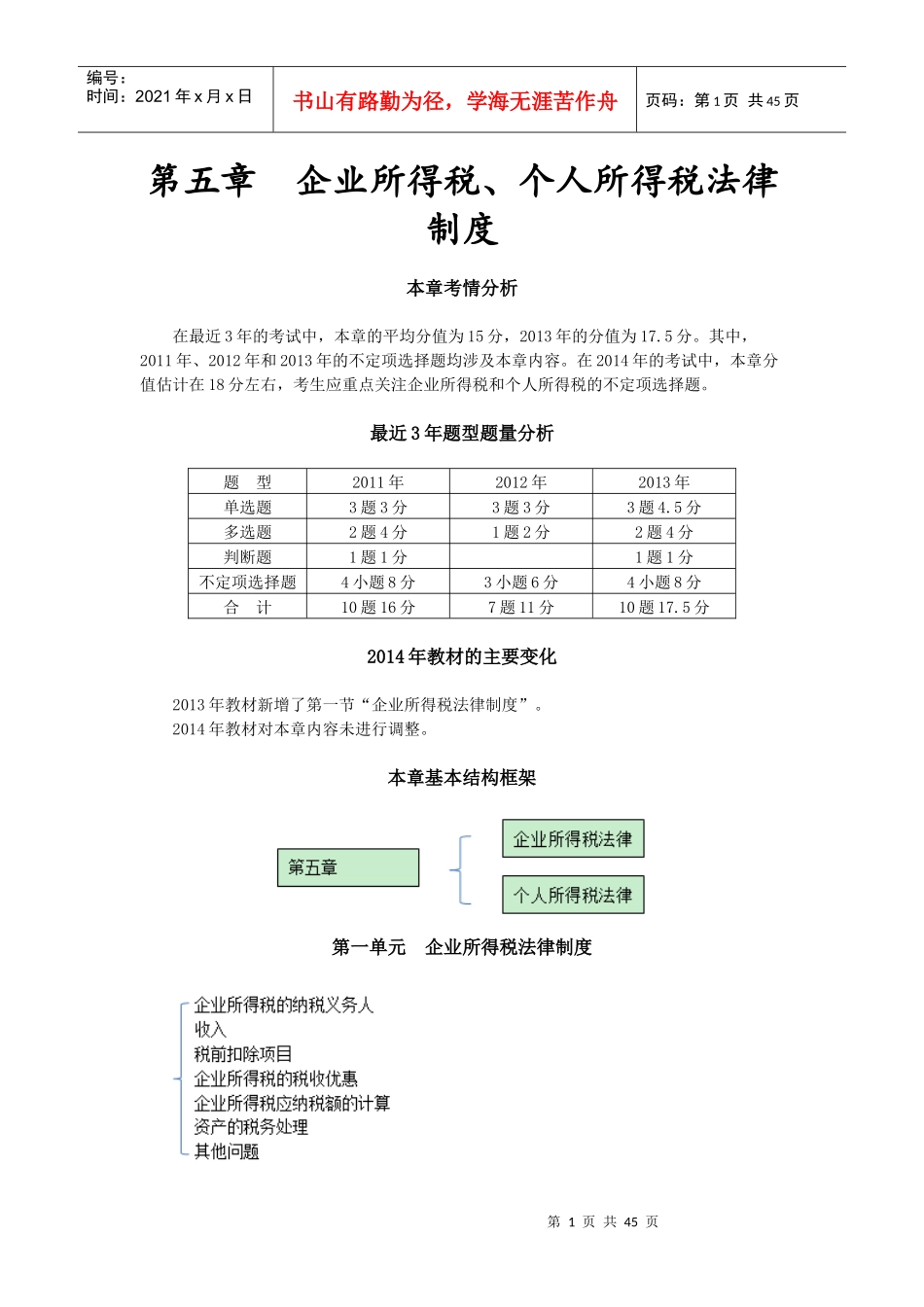 第五章企业所得税、个人所得税法律制度(完整版)_第1页