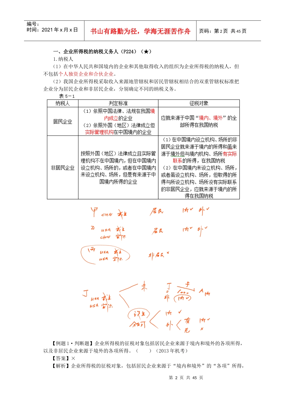 第五章企业所得税、个人所得税法律制度(完整版)_第2页