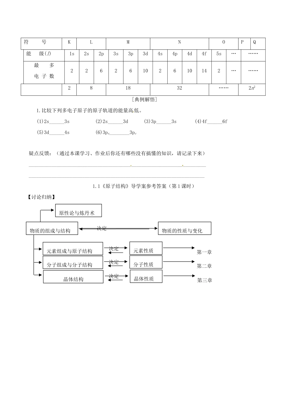 高中化学上学期第18周教学设计（原子结构）-人教版高中全册化学教案_第3页