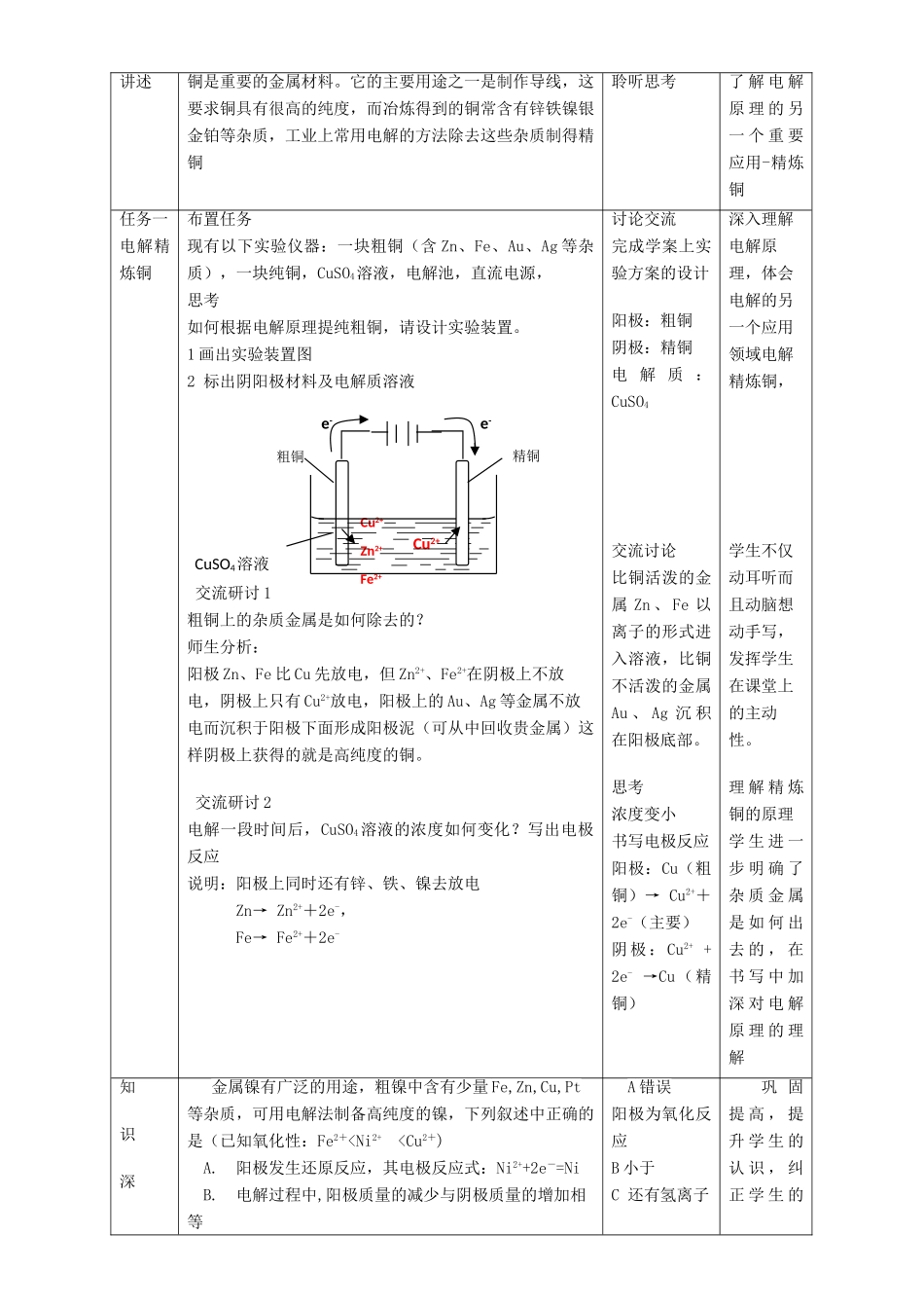 高中化学 第1章 化学反应原理与能量变化 第2节 电能转化为化学能（第3课时）电解精炼及电镀教案 鲁科版选修4-鲁科版高二选修4化学教案_第2页