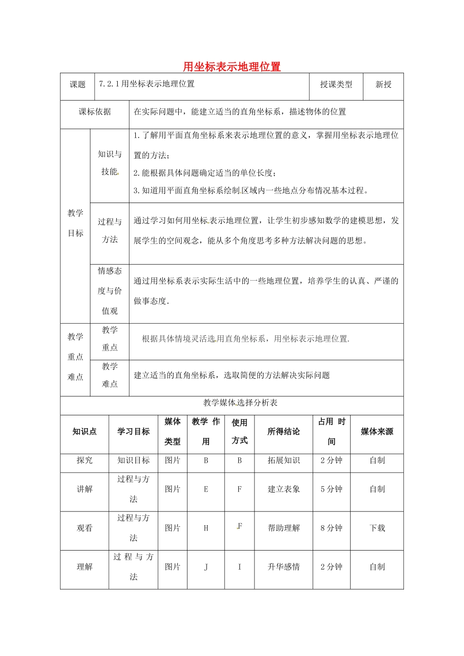 陕西省安康市石泉县池河镇七年级数学下册 7.2 坐标方法的简单应用 7.2.1 用坐标表示地理位置教案 （新版）新人教版-（新版）新人教版初中七年级下册数学教案_第1页