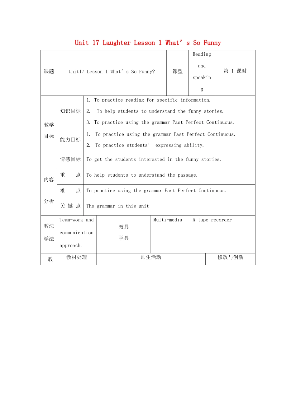 高中英语 Unit 17 Laughter Lesson 1 What’s So Funny教案 北师大版选修6-北师大版高二选修6英语教案_第1页
