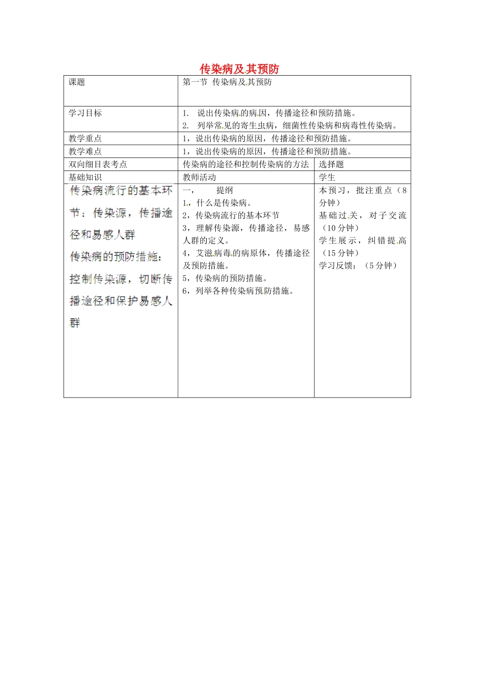 四川省北川羌族自治县擂鼓八一中学八年级生物下册 第一节 传染病及其预防教案 新人教版_第1页