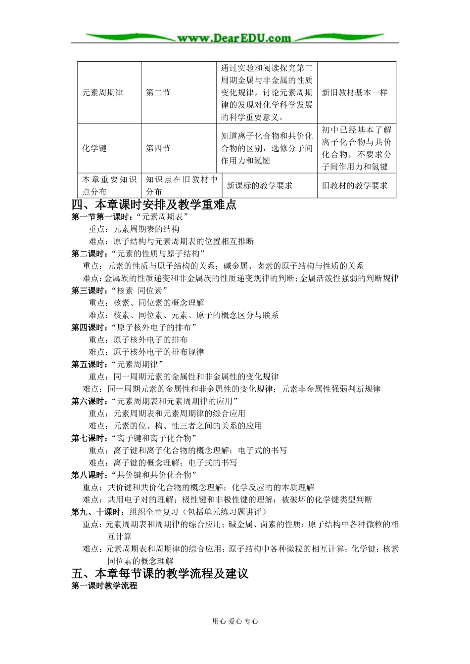 第一章 物质结构元素周期律 教学教案_第2页