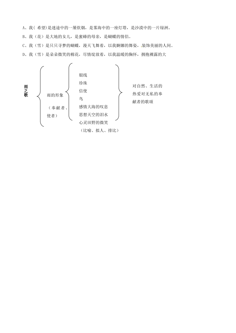 广东省佛山市中大附中三水实验中学八年级语文下册《雨之歌》教案 新人教版_第3页