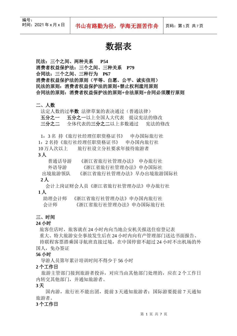 导游证考试——政策法规_第1页