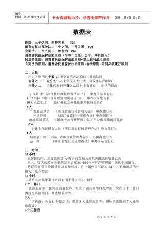 导游证考试——政策法规