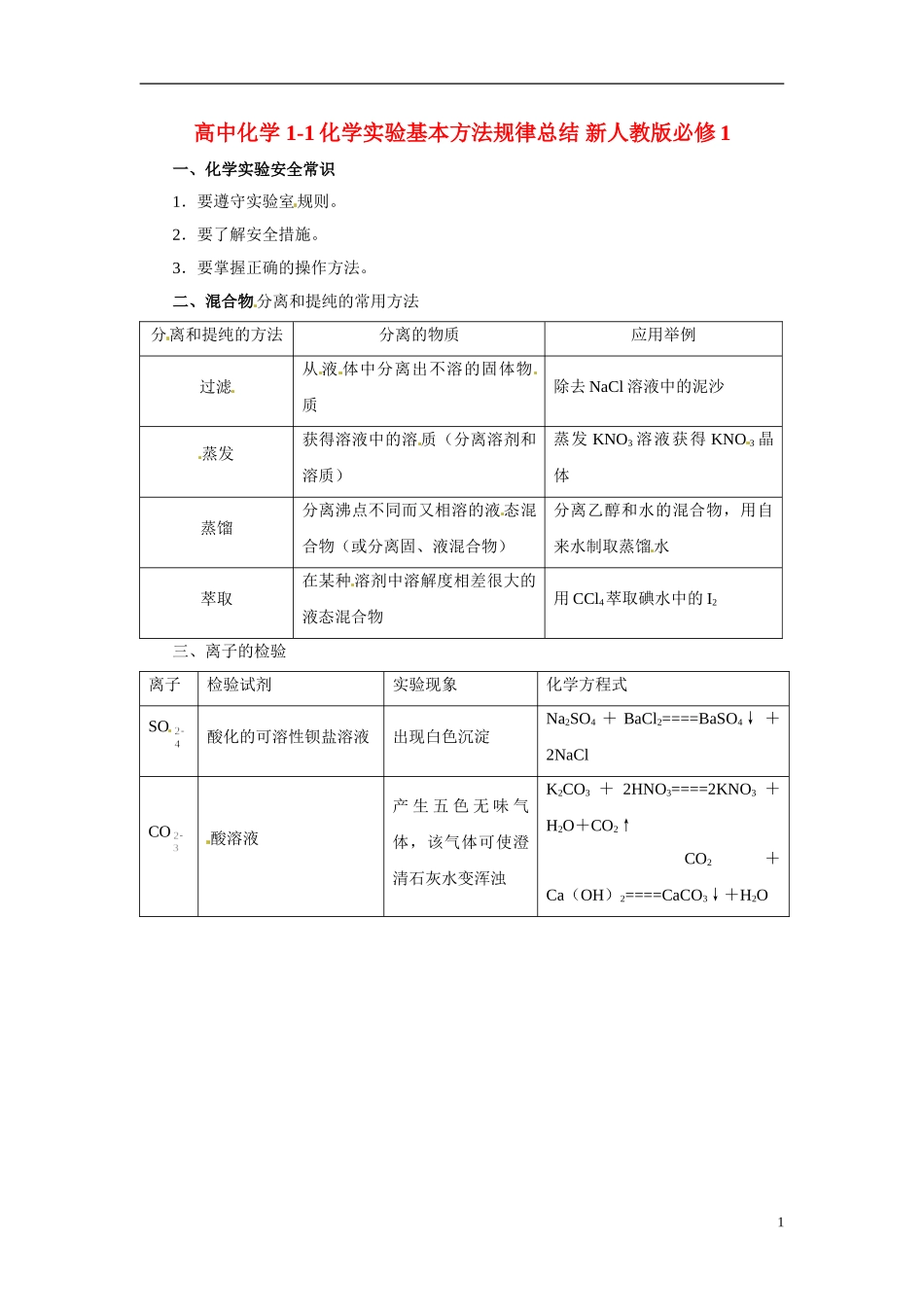 高中化学 1-1化学实验基本方法规律总结 新人教版必修1_第1页