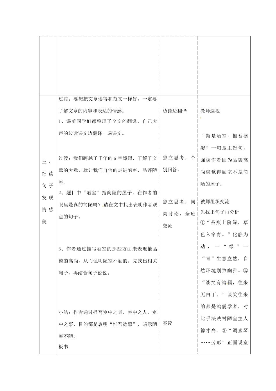 八年级语文下册 第10课《陋室铭》教案 苏教版-苏教版初中八年级下册语文教案_第2页