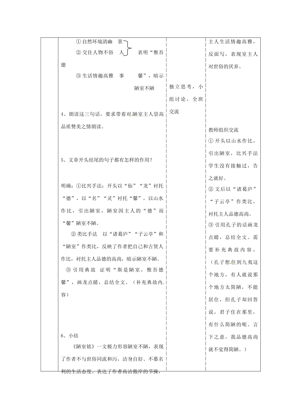 八年级语文下册 第10课《陋室铭》教案 苏教版-苏教版初中八年级下册语文教案_第3页