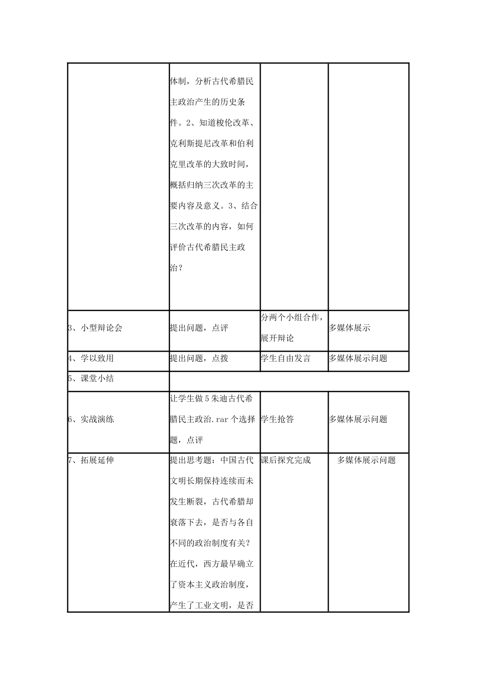 高中历史 第6课 雅典城邦的民主政治教案6 岳麓版必修1-岳麓版高一必修1历史教案_第3页