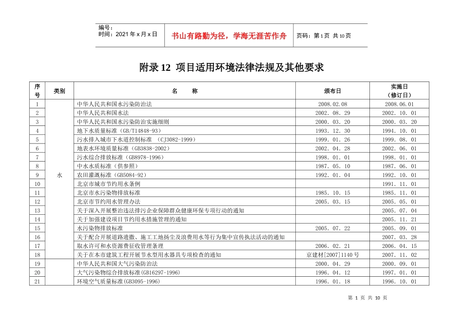 项目适用环境法律法规及其他_第1页