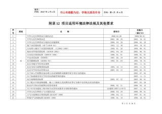 项目适用环境法律法规及其他
