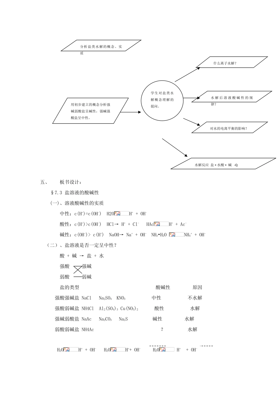 高中化学 第二册 第七章 探究电解质溶液的性质 7.3 盐溶液的酸碱性教案3 沪科版-沪科版高一第二册化学教案_第3页