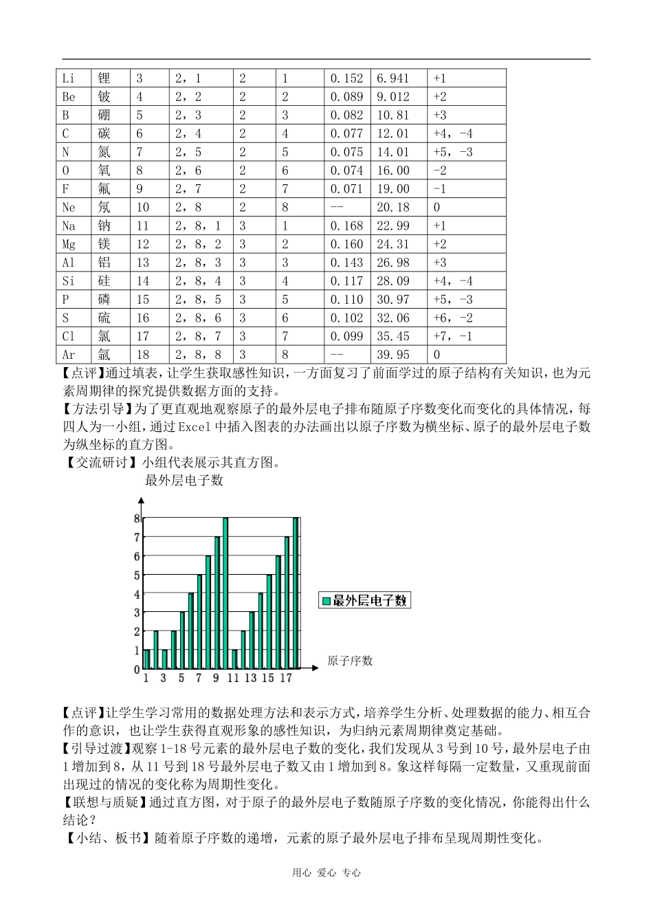 高中化学元素周期律和元素周期表鲁科版必修二_第3页