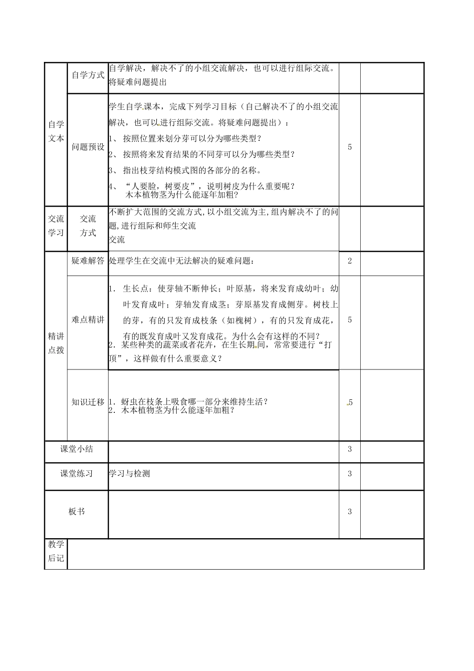 山东省邹平县实验中学八年级生物上册《4.1.6 芽的结构和类型》教案 济南版_第2页