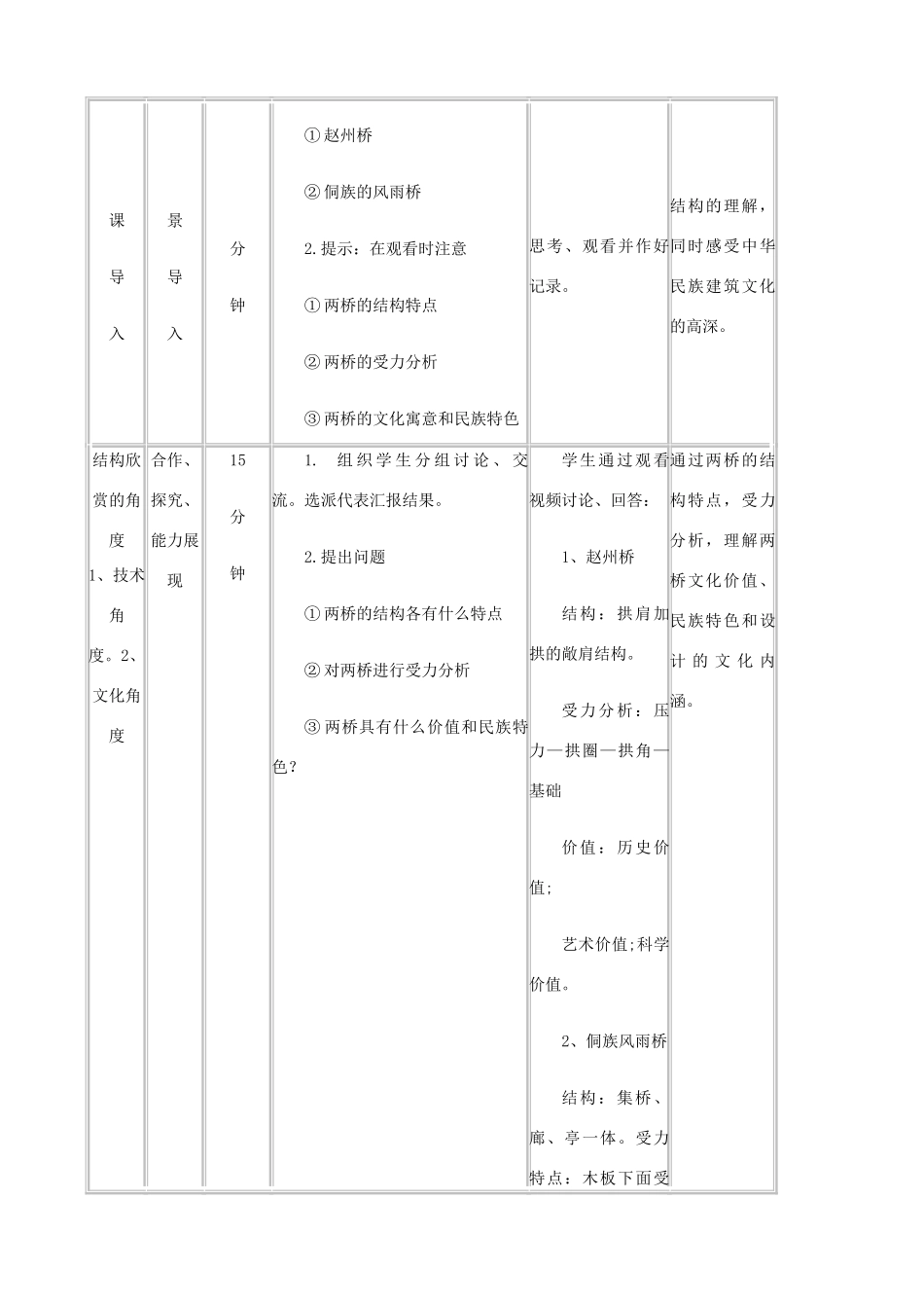 高中通用技术 经典结构的欣赏3教案 苏教版必修2_第3页