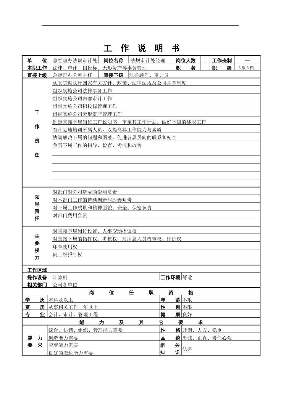 法规审计处经理工作说明书_第1页