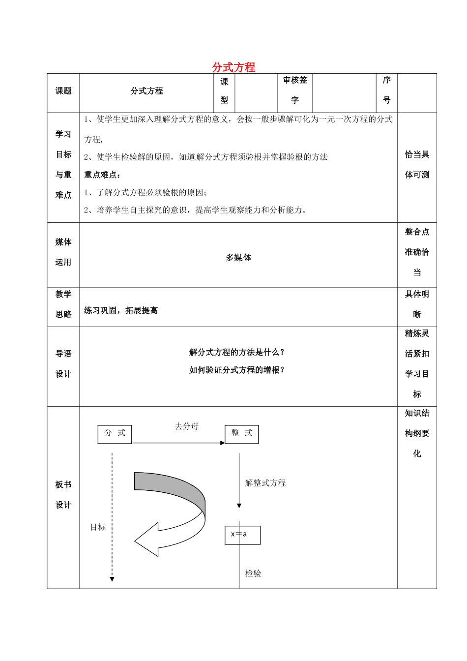 山东省淄博市沂源县鲁村镇八年级数学上册 第二章《分式与分式方程》分式方程（3）教案 鲁教版五四制-鲁教版五四制初中八年级上册数学教案_第1页