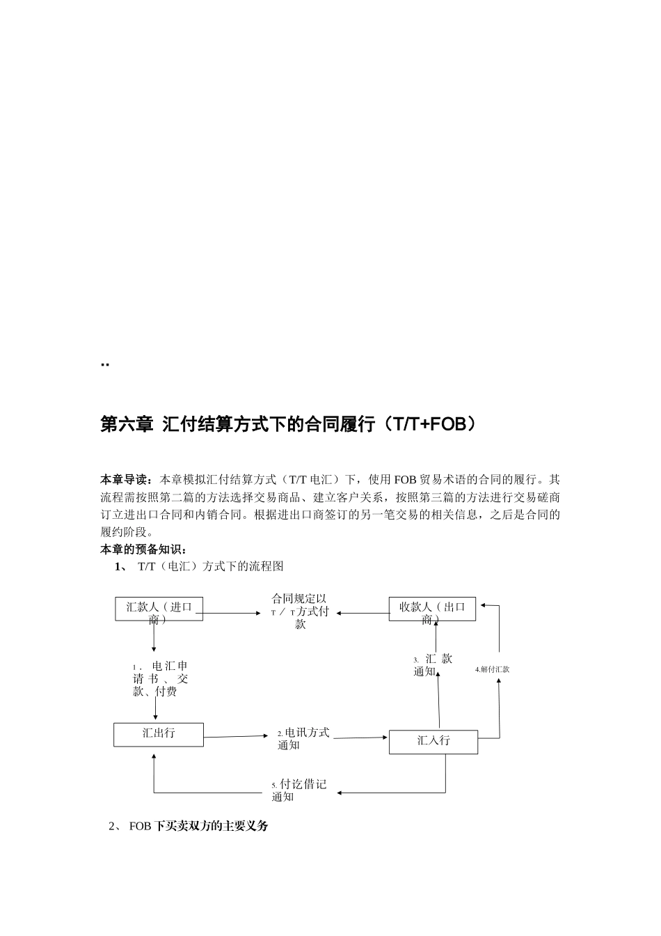 第六章汇付结算方式下的合同履行_第2页
