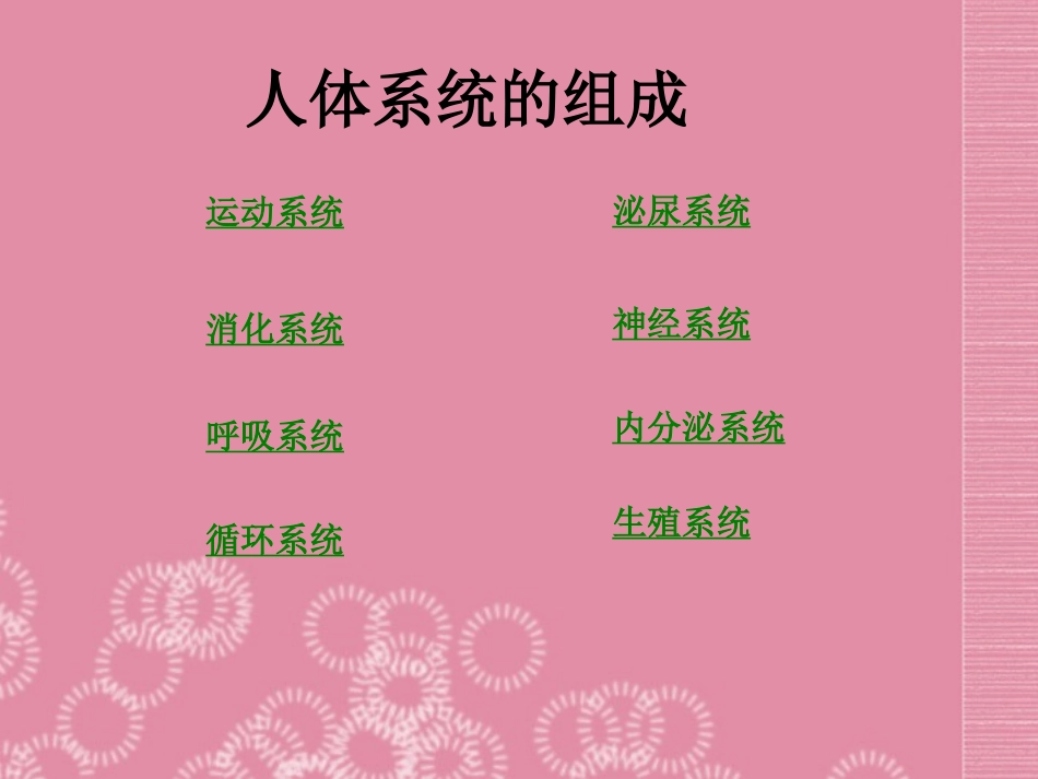 云南省祥云县禾甸中学七年级生物下册《8-3 人体概述》课件 苏教版_第2页