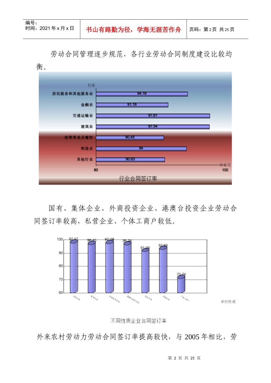 推进劳动合同制度充分覆盖专项工作方案_第2页