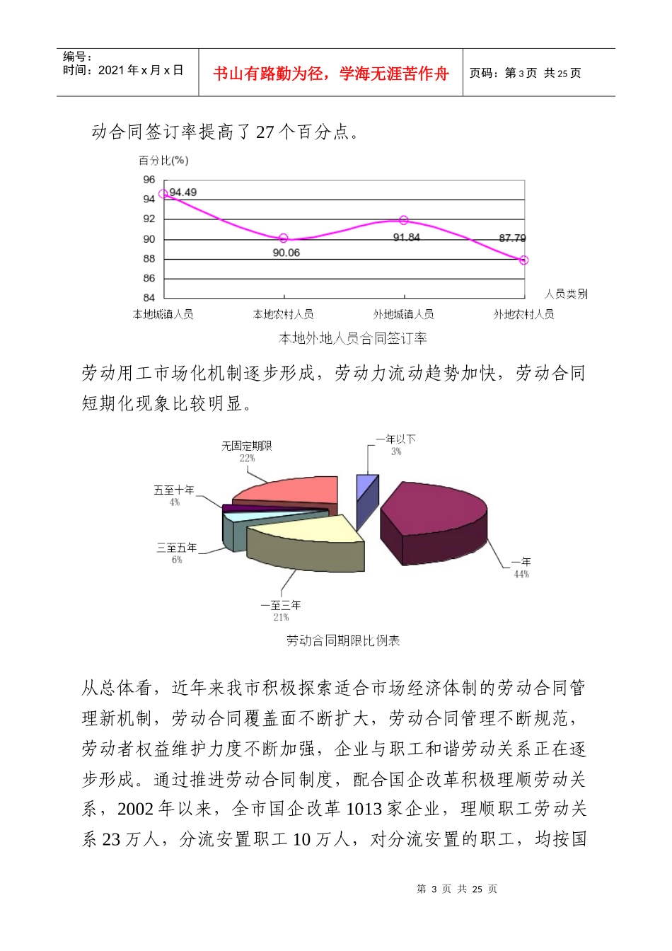 推进劳动合同制度充分覆盖专项工作方案_第3页