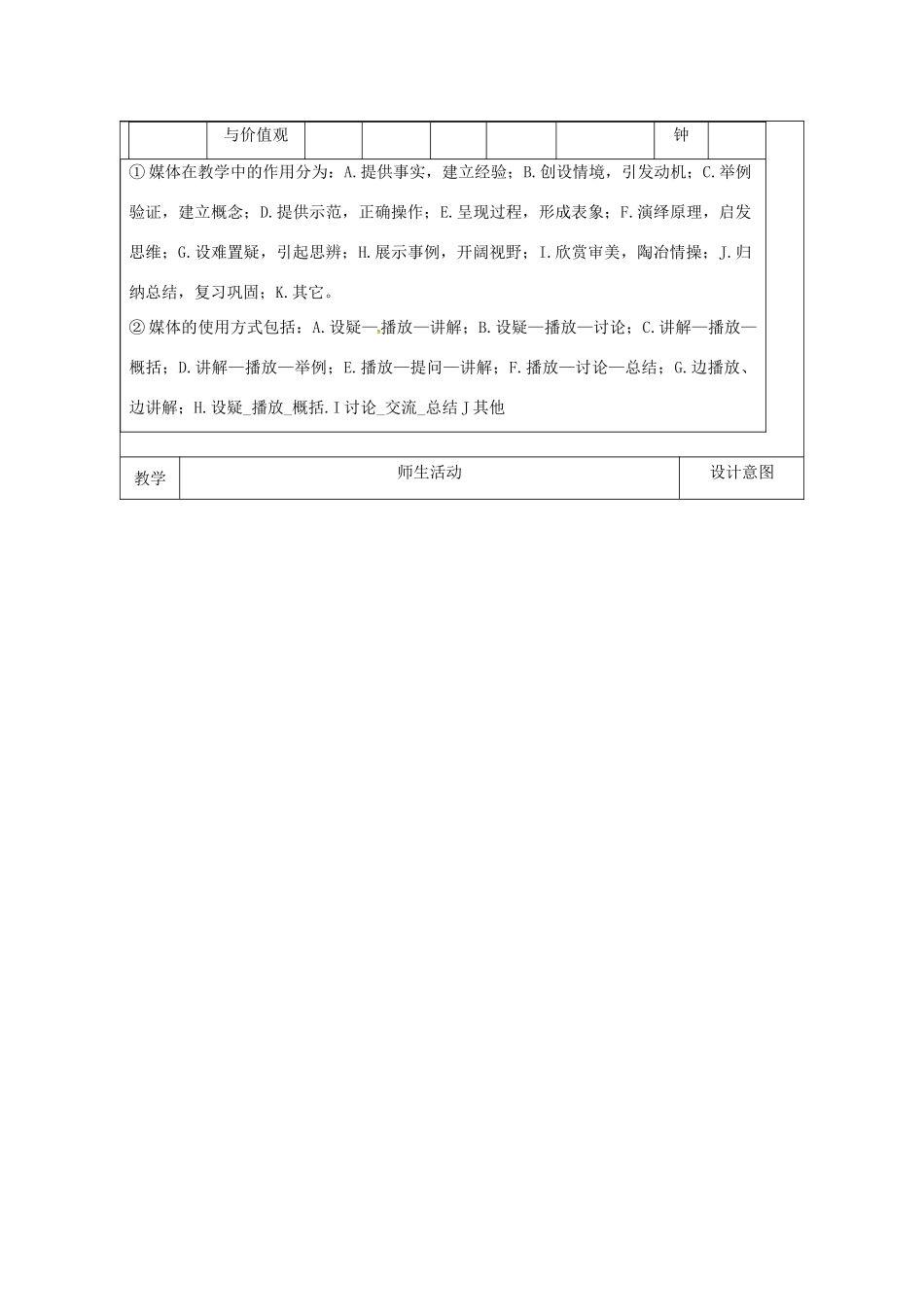 陕西省安康市石泉县池河镇八年级数学上册 15.2 分式的运算 15.2.1 分式的乘除教案 （新版）新人教版-（新版）新人教版初中八年级上册数学教案_第2页