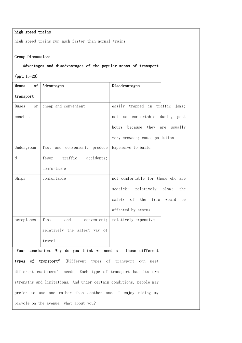 高中英语 unit4教案 牛津译林版选修7-牛津版高二选修7英语教案_第2页