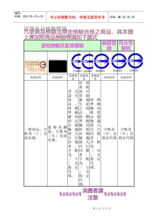 凡依商品检验法规定检验合格之商品