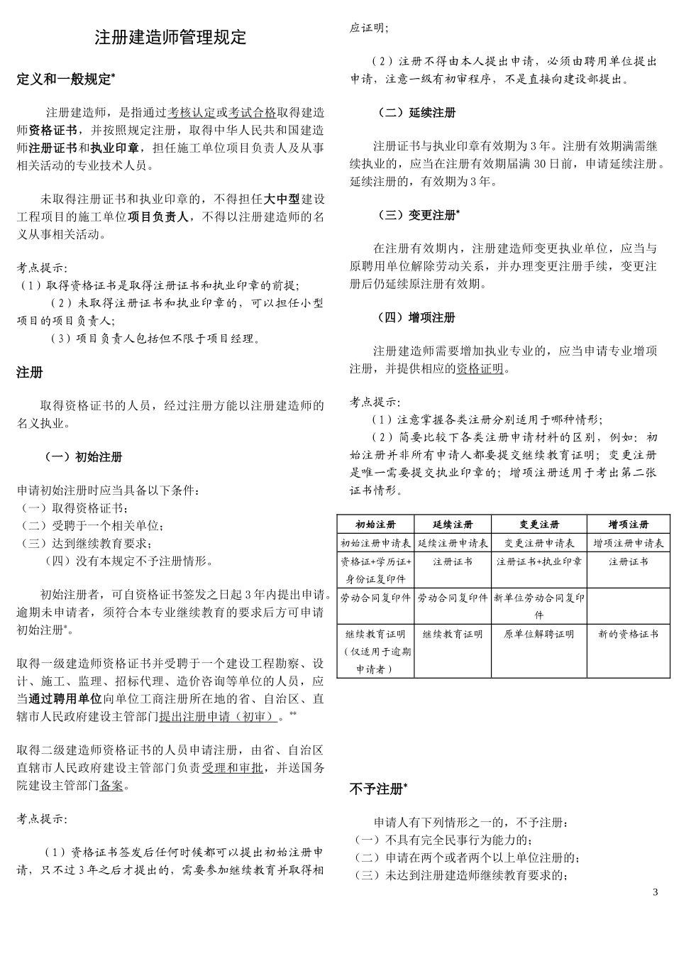 X年4月陈印老师二级建造师法规葵花宝典(最新版)_第3页
