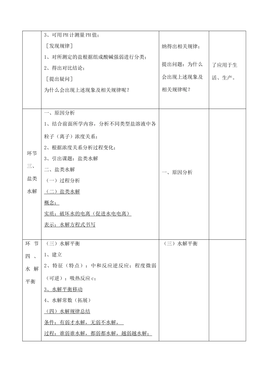 高中化学上学期《盐类的水解》教学设计-人教版高中全册化学教案_第2页
