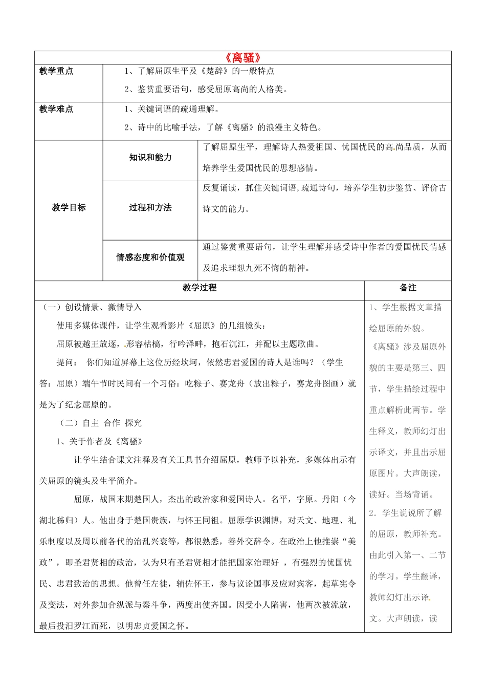 高中语文《第二专题之离骚》教案1 苏教版必修3-苏教版高二必修3语文教案_第1页