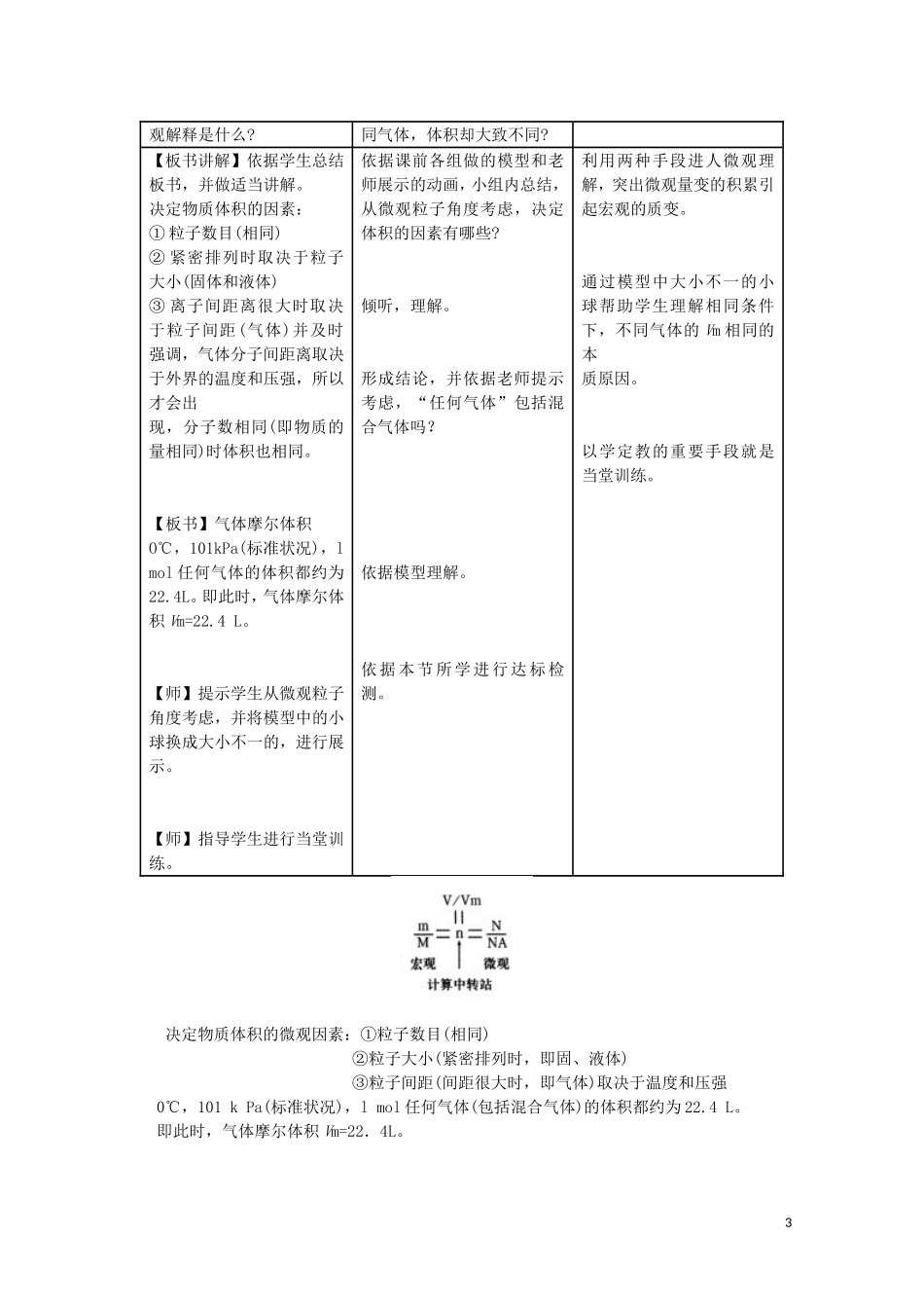 高中化学 《气体摩尔体积》教学设计 新人教版必修1_第3页